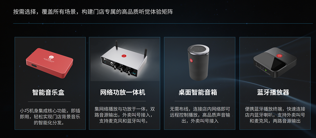 店音播放器硬件