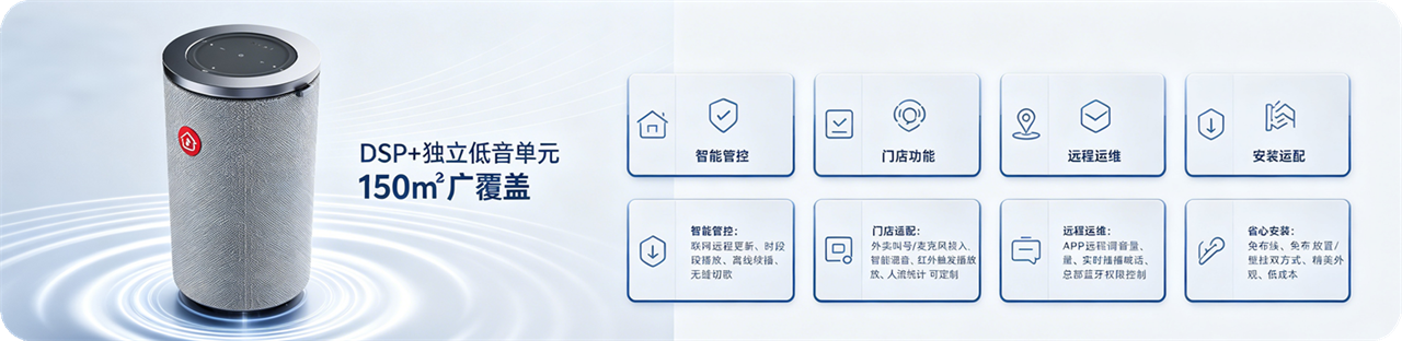核心功能