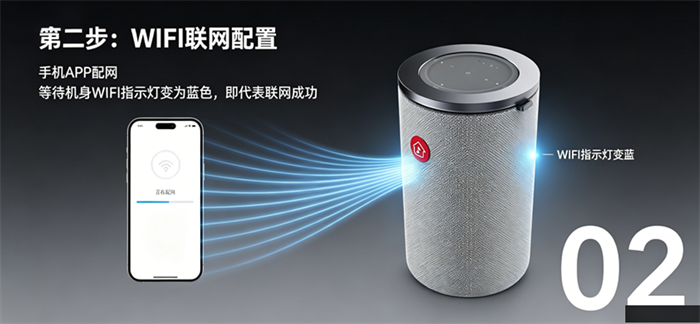 第二步：WIFI联网配置