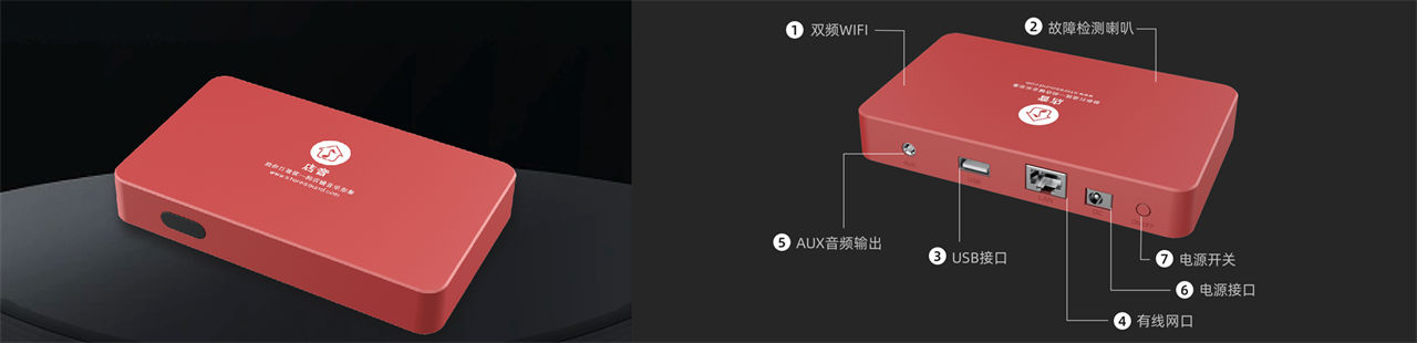 硬件参数