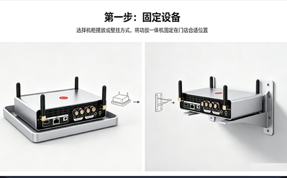 第一步